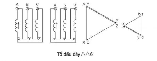 to-dau-day-cua-bien-ap-la-gi-to-dau-day-yδ11-co-nghia-gi (1)